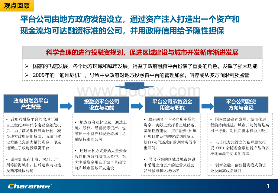 三中全会土地相关政策沟通开元.pptx_第2页