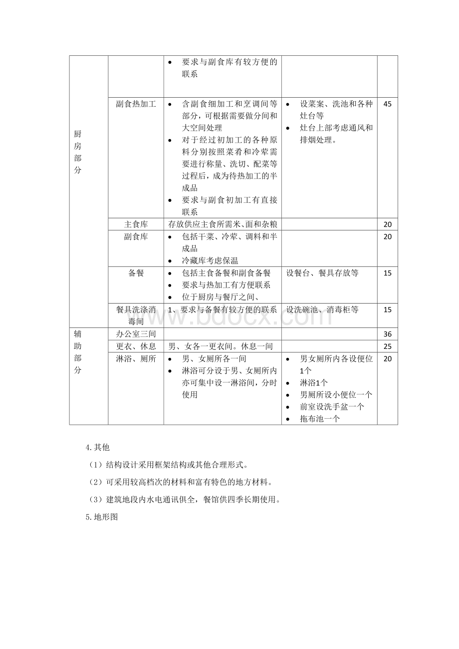 餐饮建筑设计.doc_第3页