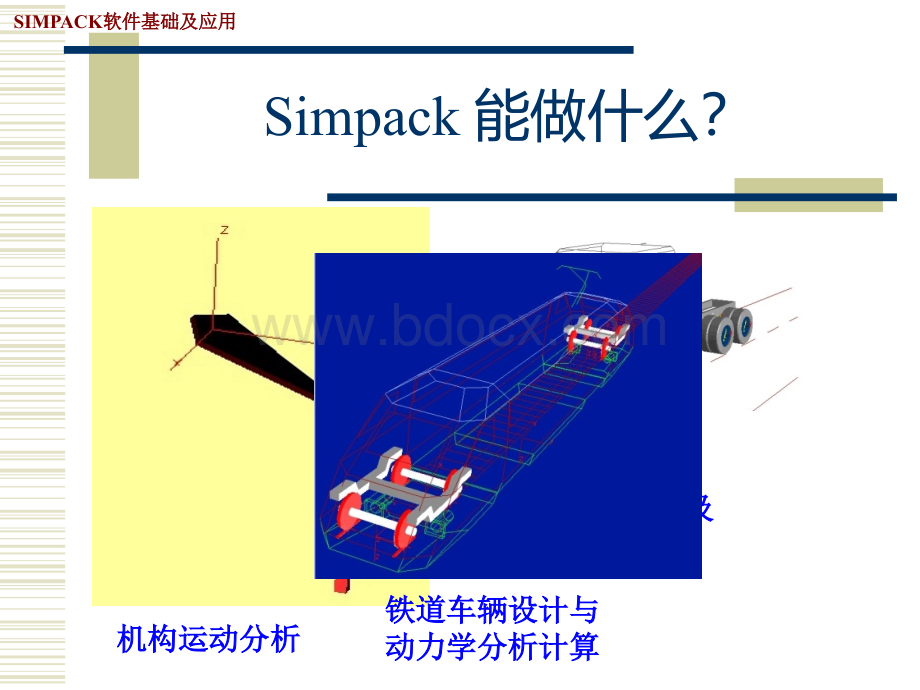 SIMPACK软件基础及应用PPT资料.ppt_第2页