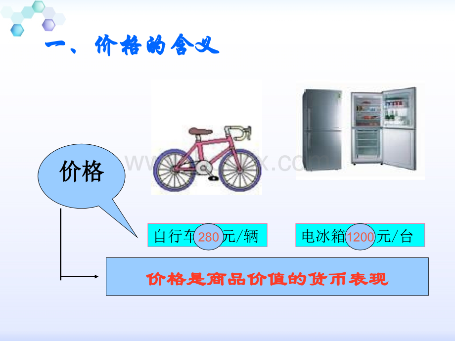 价格和价值规律PPT文档格式.ppt_第3页