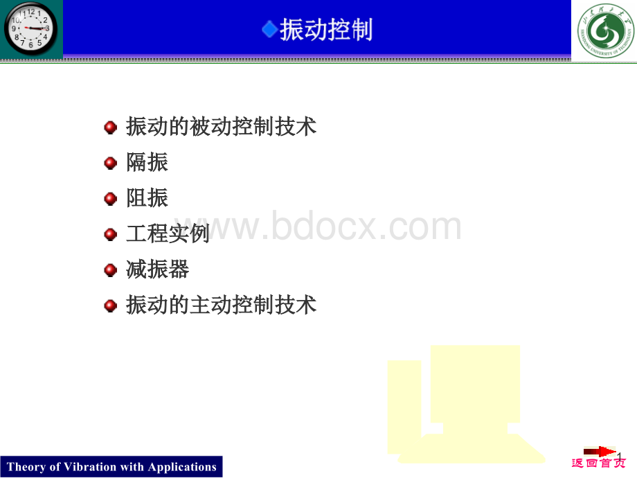 14-振动控制.ppt_第1页