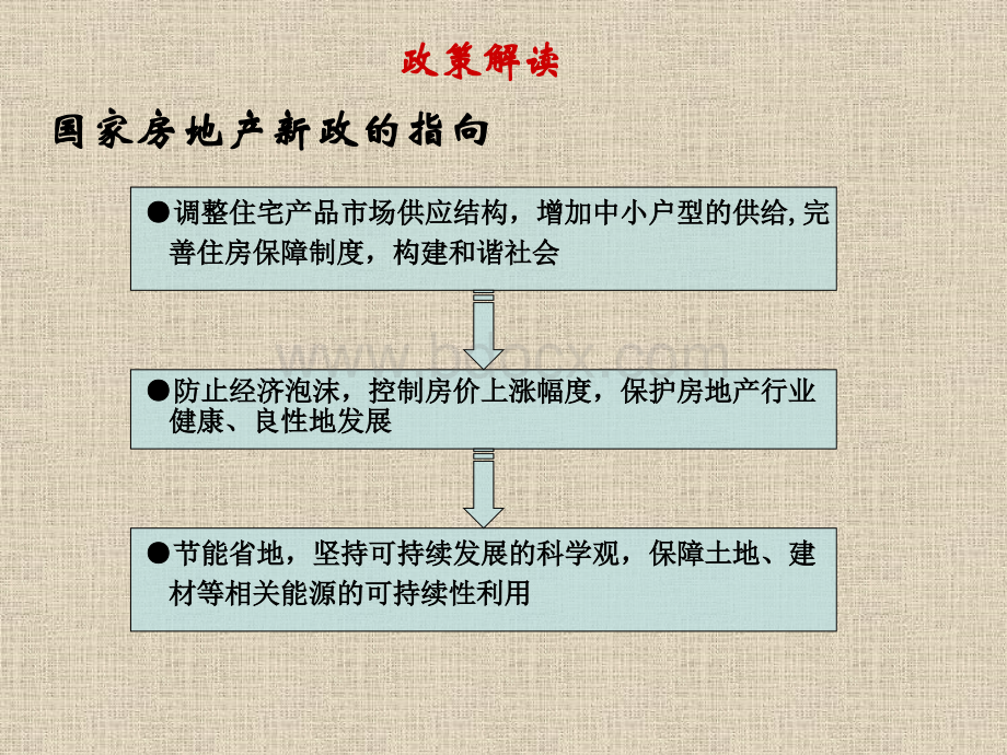 多方限制之下的策略新政下小户型设计理念PPT格式课件下载.ppt_第3页