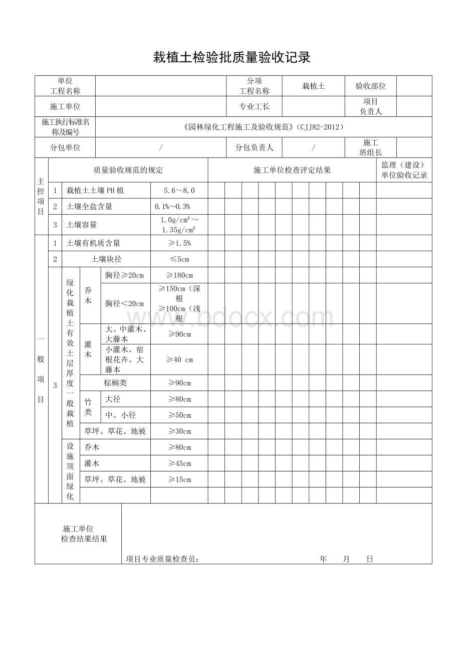 园林绿化工程(CJJ82-2012)检验批表格文档格式.doc