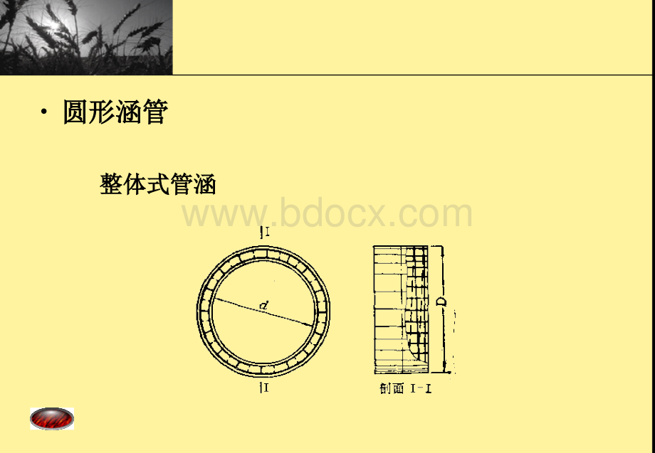 土地开发整理规划设计涵洞.ppt_第3页