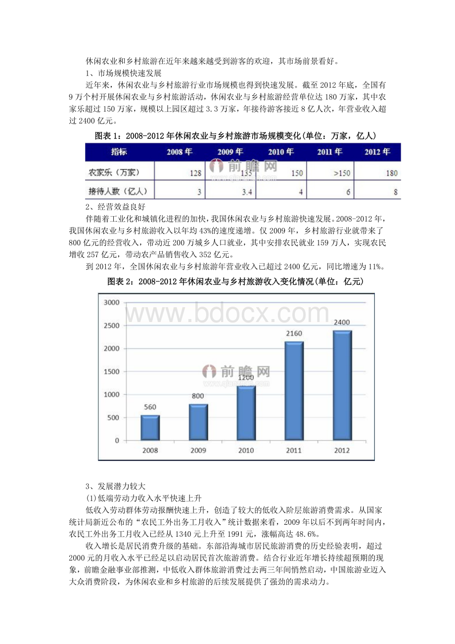 乡村旅游发展项目背景、必要性、市场分析.doc_第3页