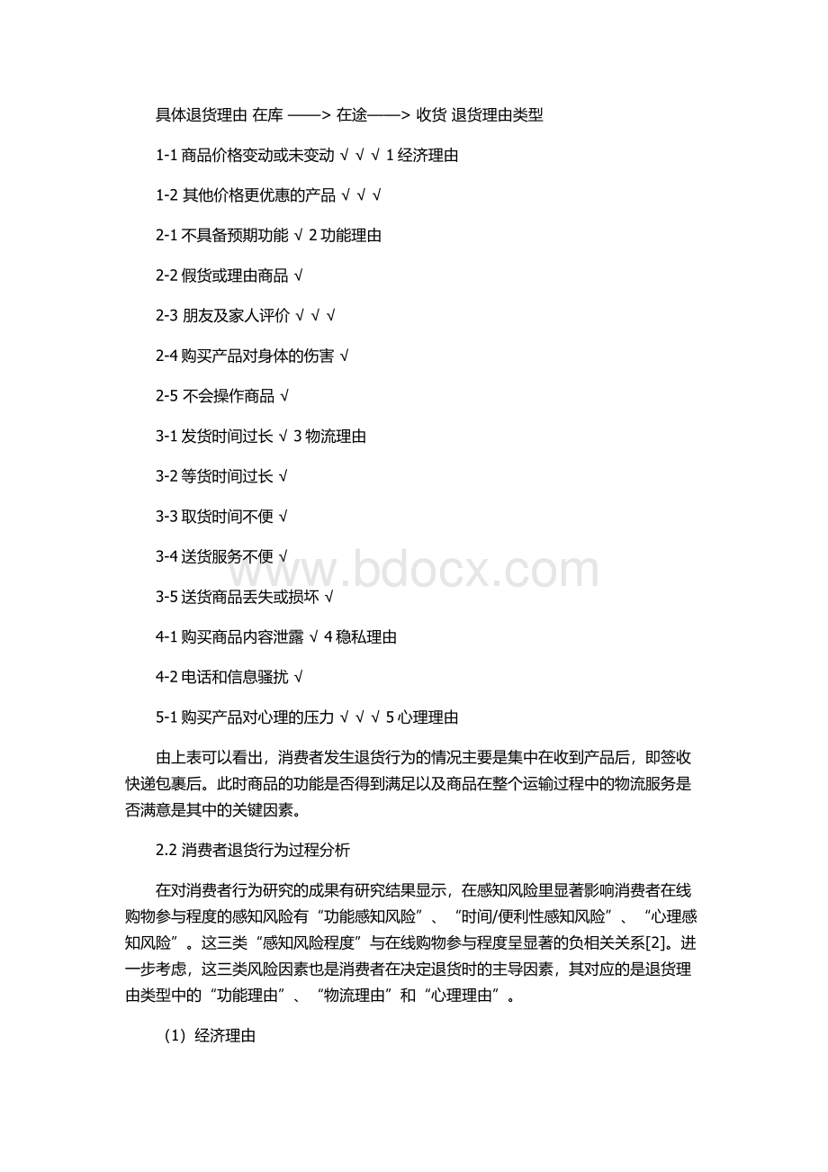 B2C电子商务下商品逆向物流中消费者退货行为.docx_第2页