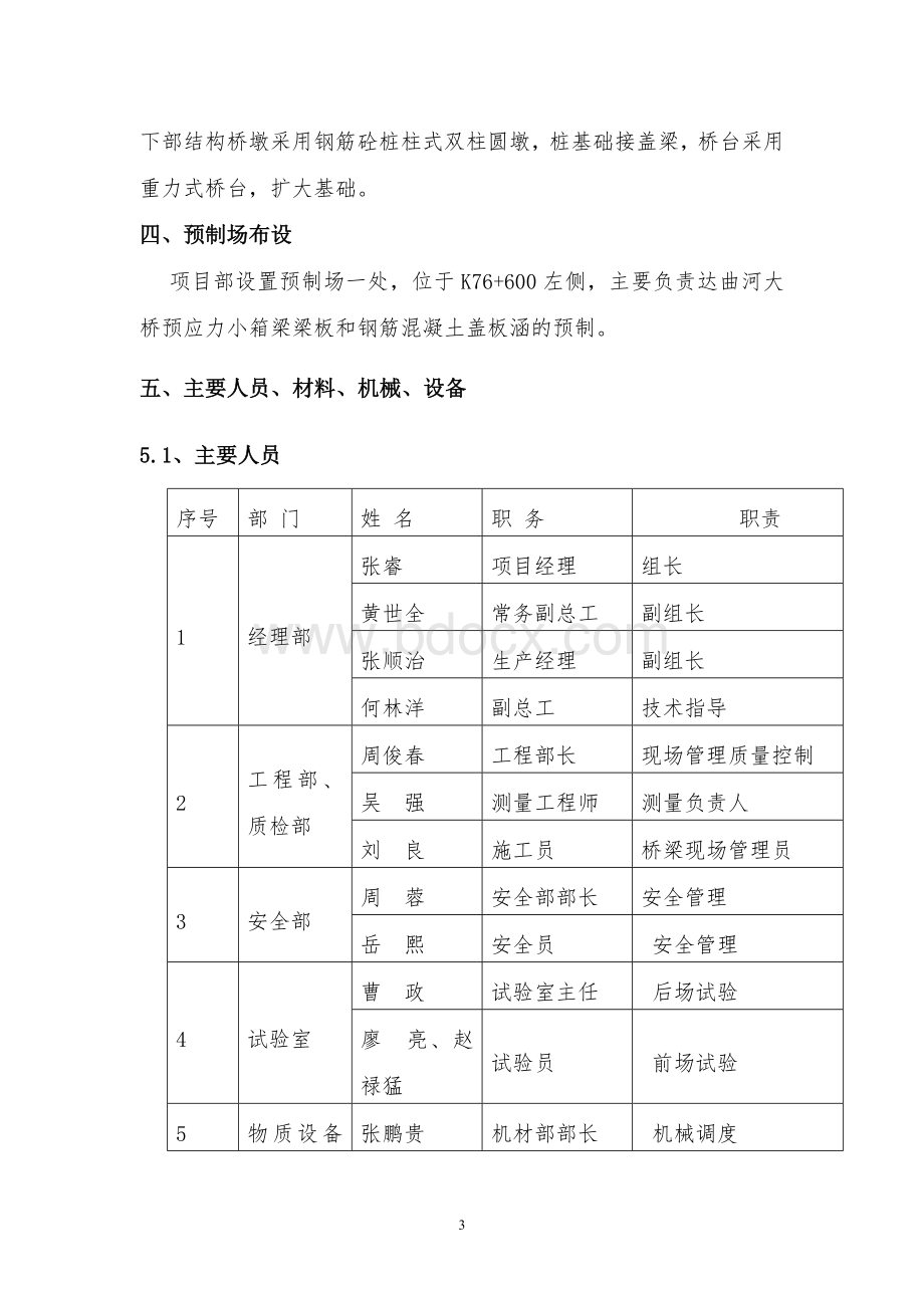 预应力小箱梁专项施工方案.doc_第3页