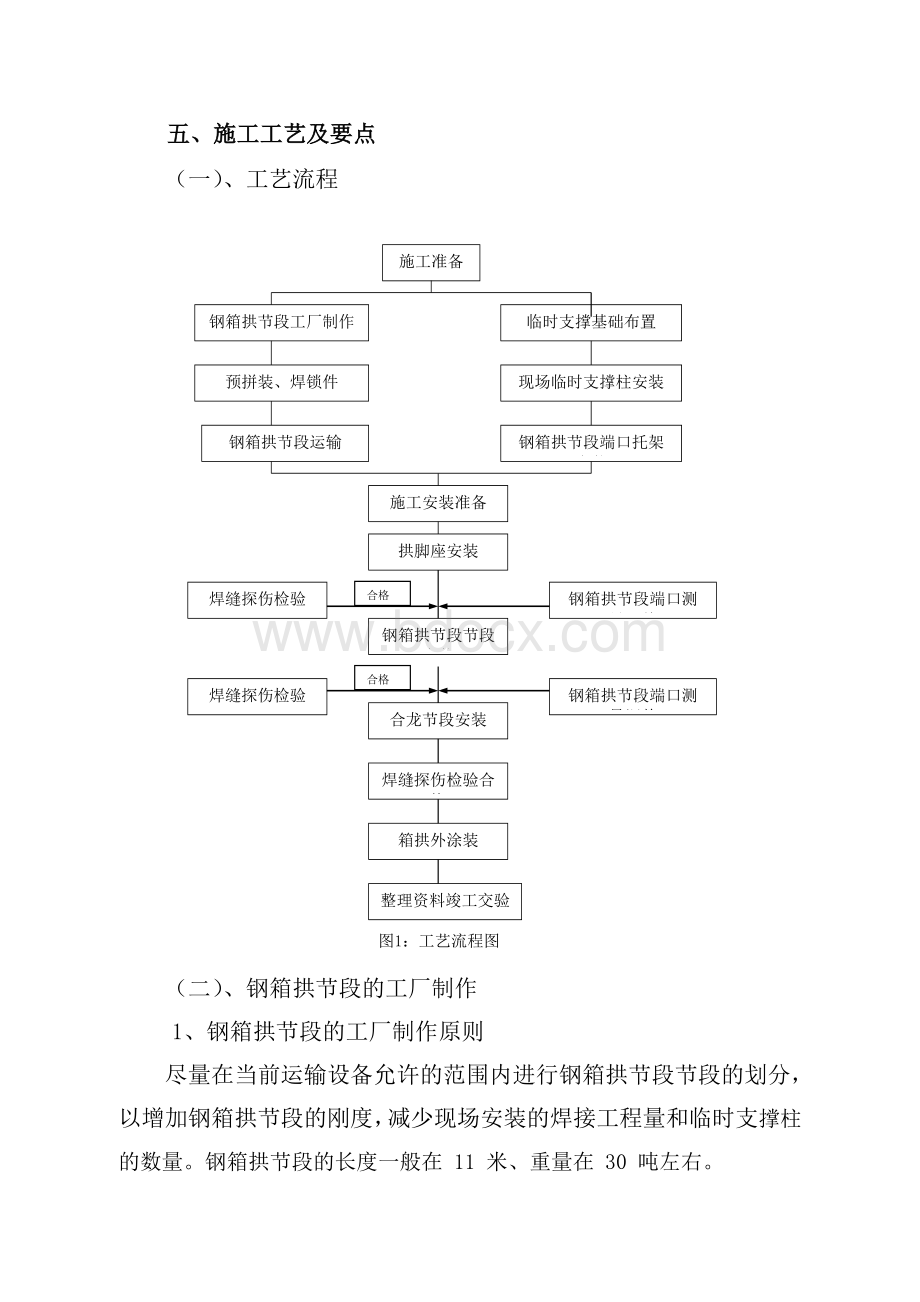 钢结构桥梁钢箱拱施工工法.doc_第3页