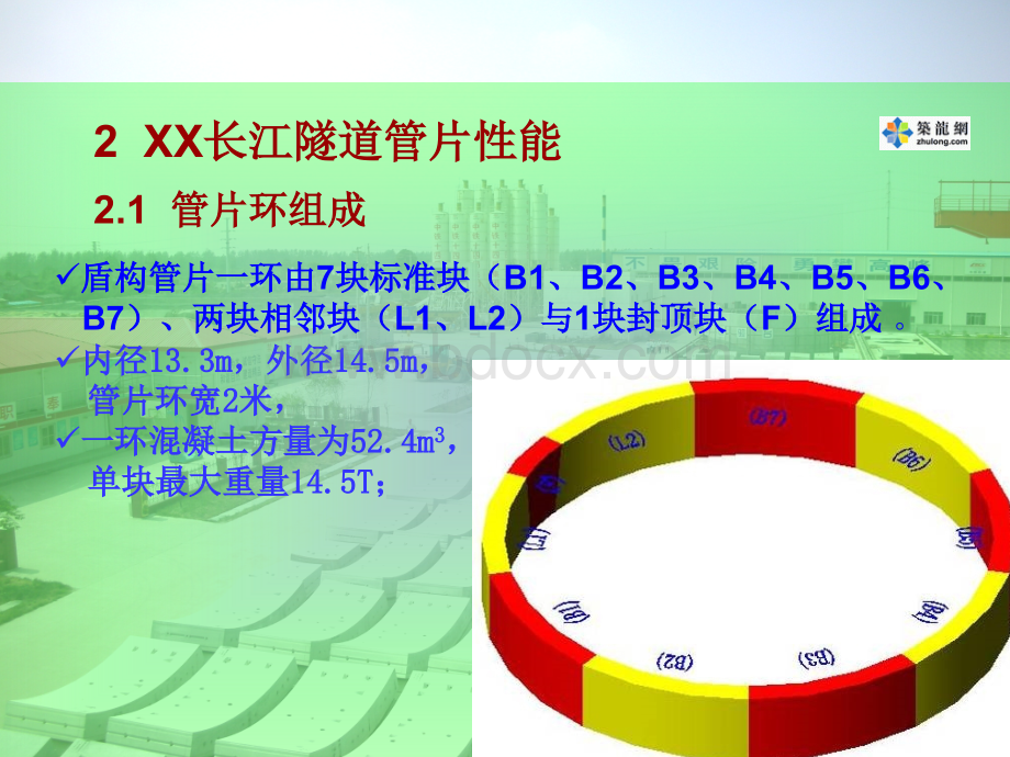 PPT南京长江隧道管片生产技术和管理ppt优质PPT.ppt_第3页