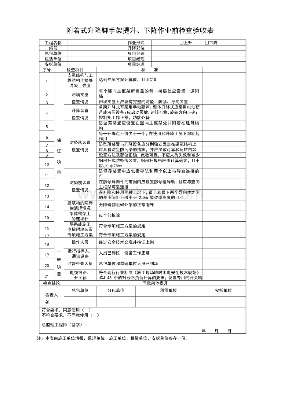 附着式升降脚手架提升、下降作业前检查验收表.doc_第1页