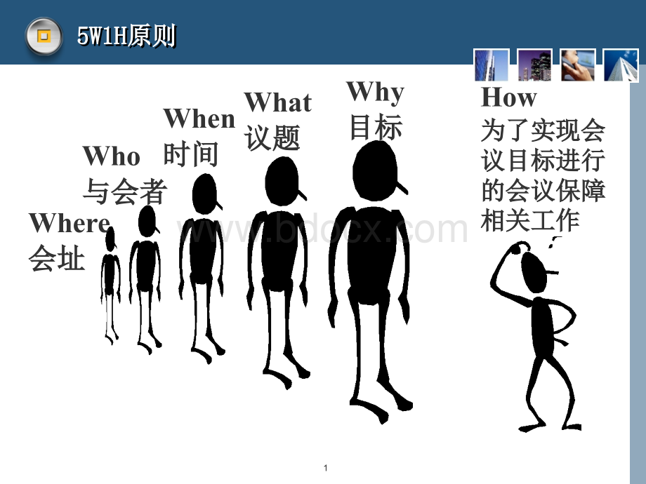 会议要素-与会者PPT课件下载推荐.ppt