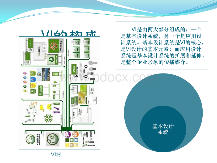 VI设计---PPT.ppt_第3页