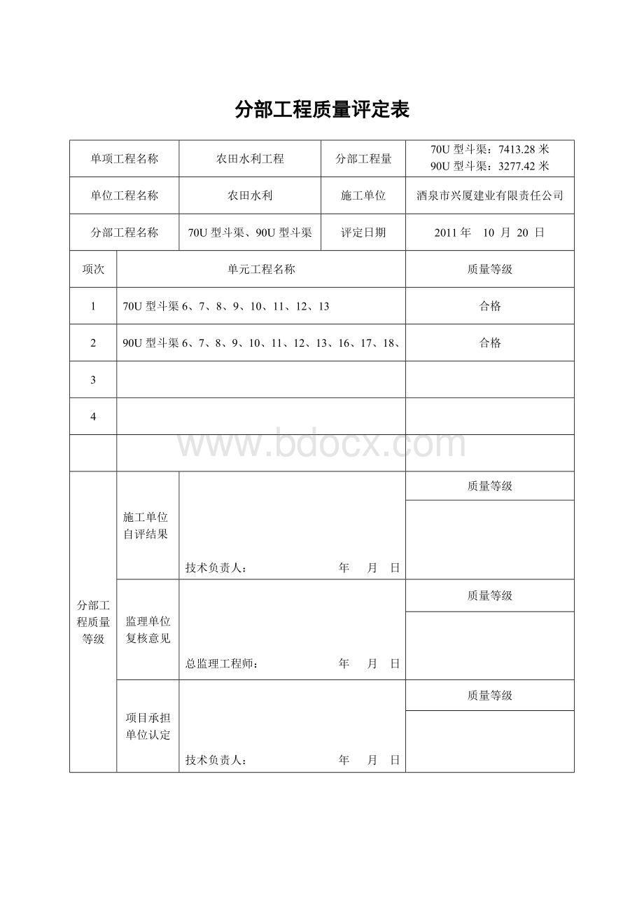 分部工程质量评定表水利文档格式.doc