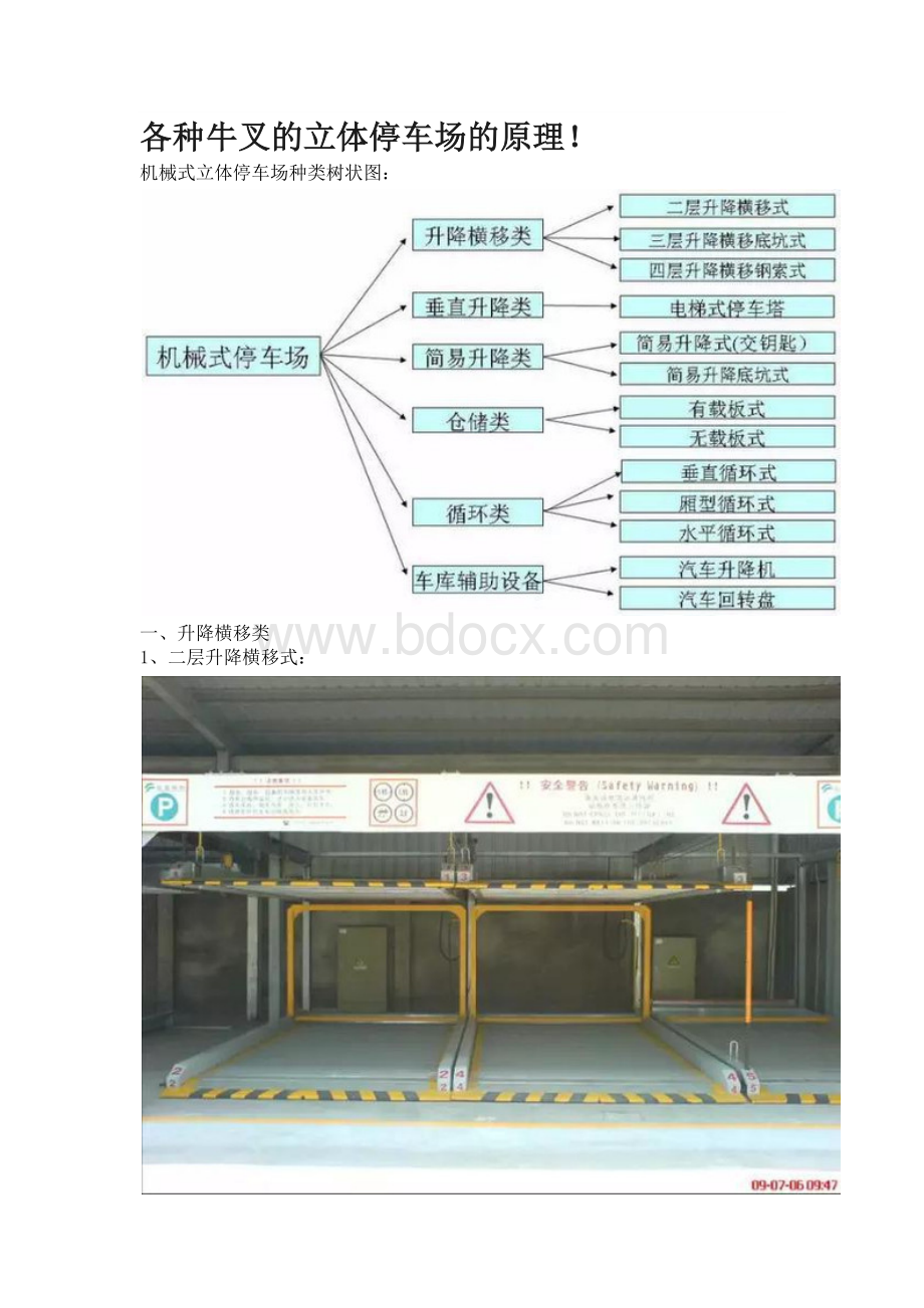 各种立体停车场的原理.docx