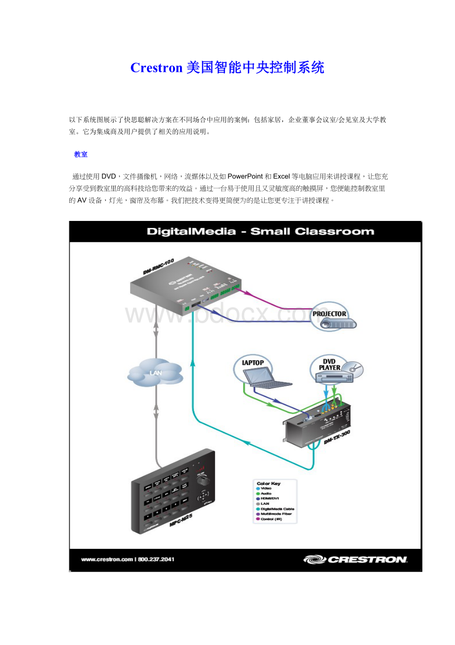 Crestron美国智能中央控制系统.doc_第1页