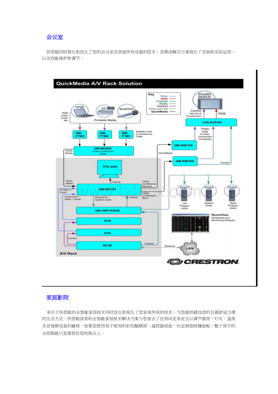 Crestron美国智能中央控制系统.doc_第2页