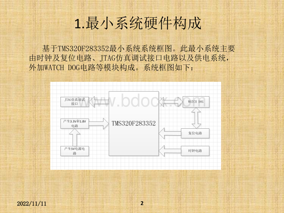 基于TMS320F28335的DSP最小系统设计.pptx_第2页