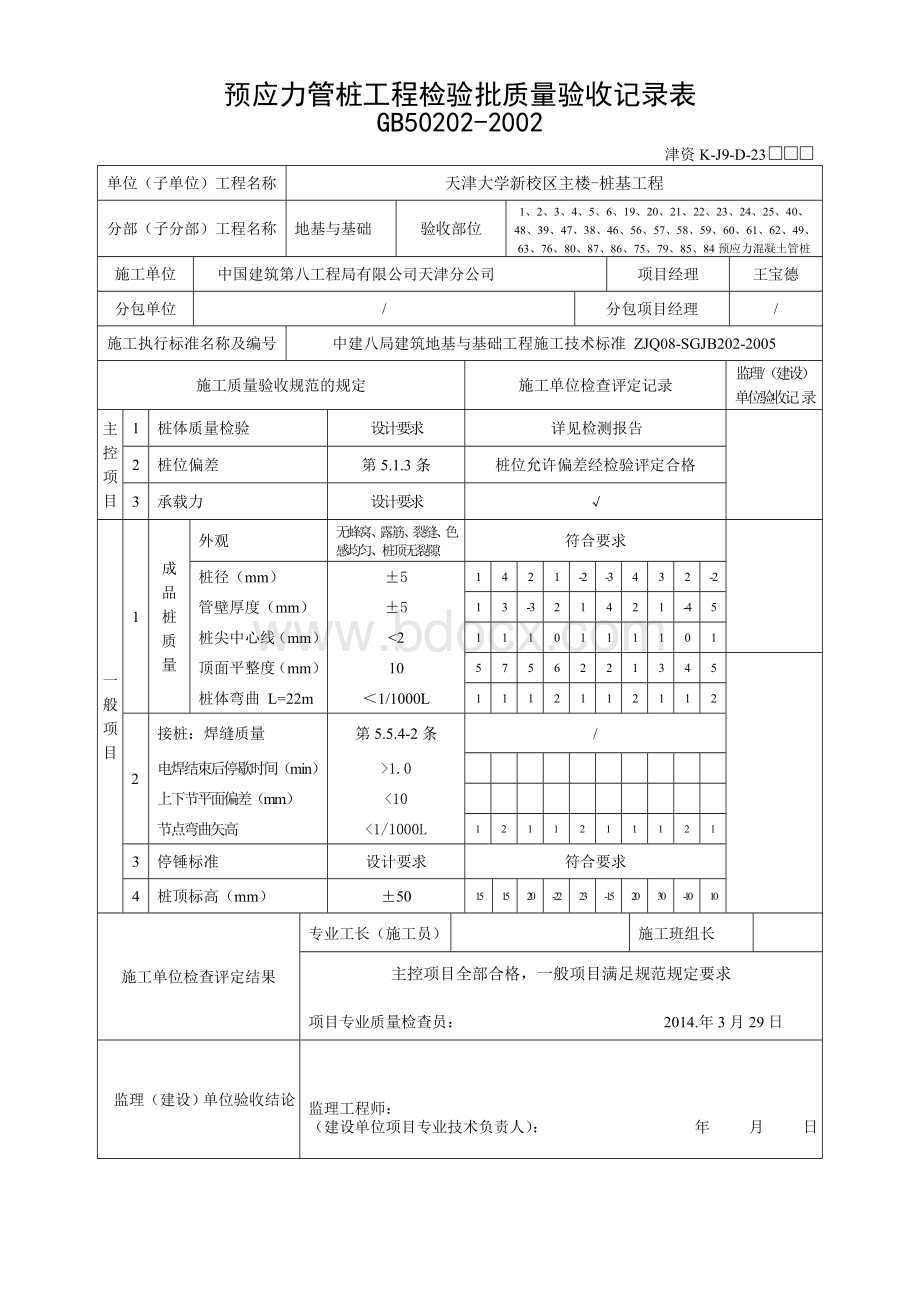 预应力管桩工程检验批质量验收记录表.doc