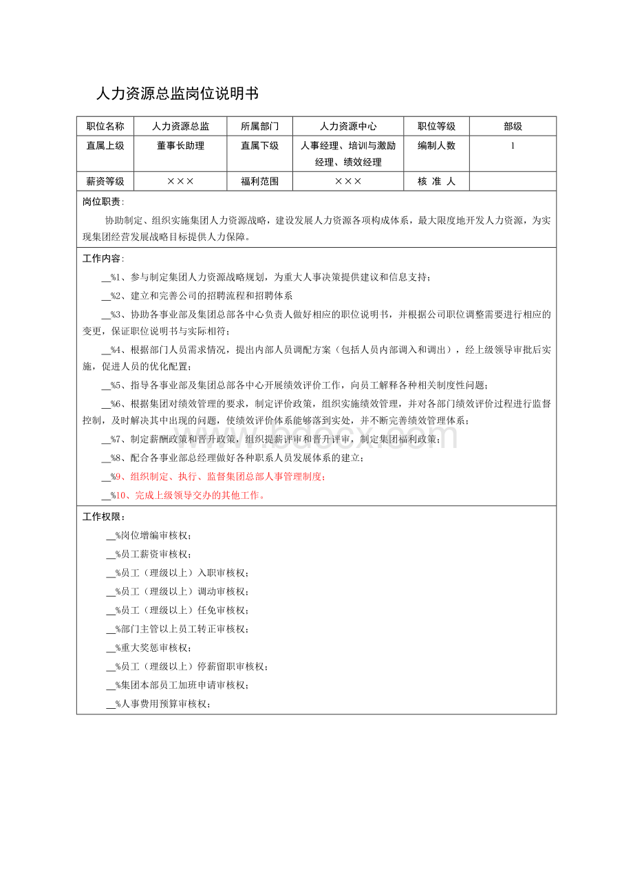 人力总监岗位说明书文档格式.doc