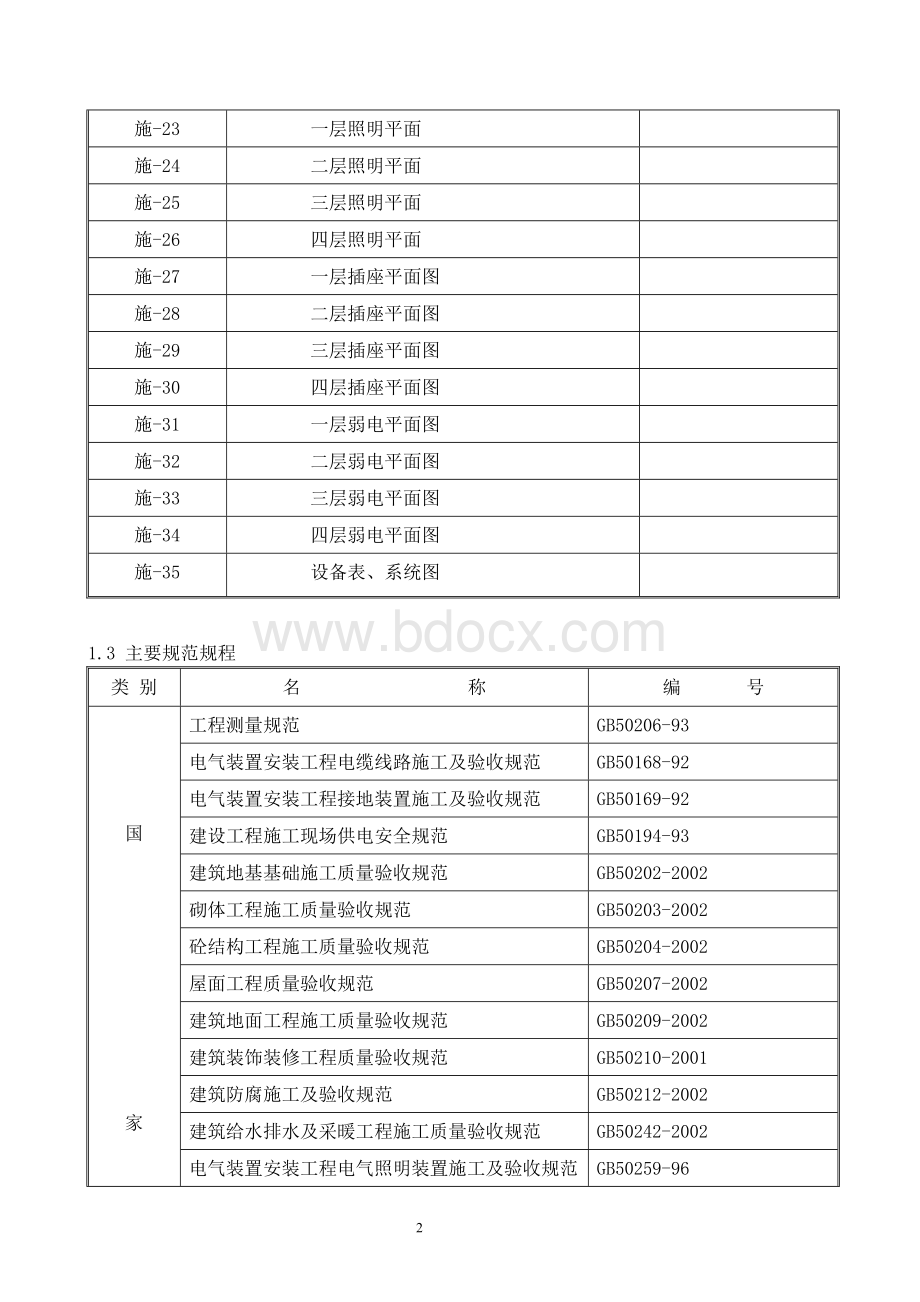 高井电厂装修施工组织设计Word文件下载.doc_第2页