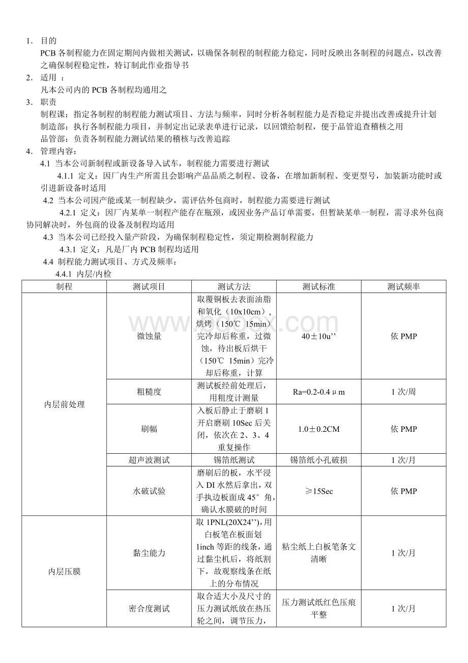 制程能力测试管理指导作业书.doc_第1页