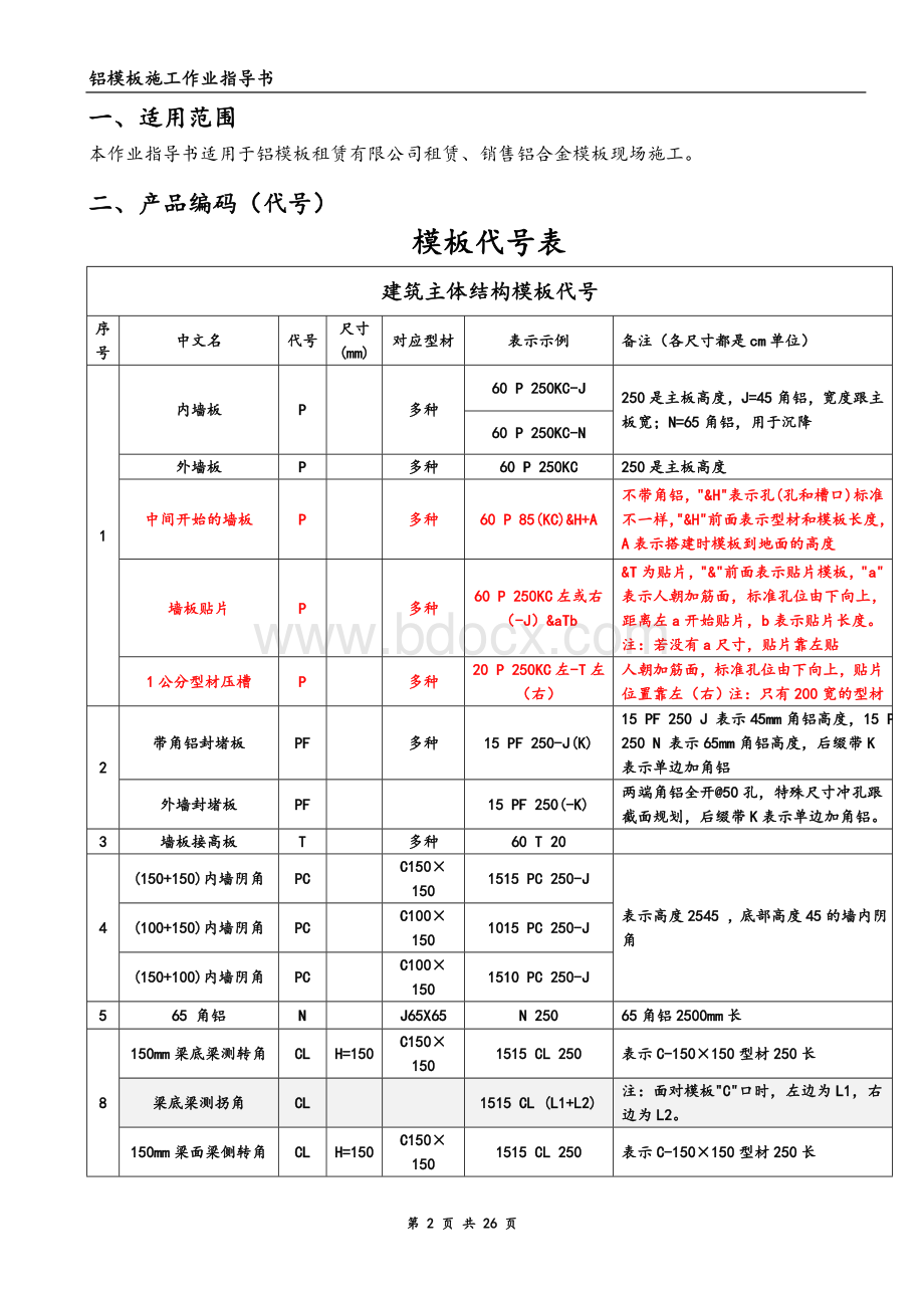 铝模板施工技术交底.doc_第2页