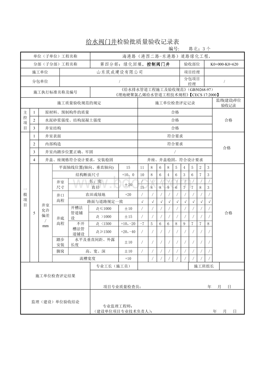 阀门井检验批质量验收记录表.doc