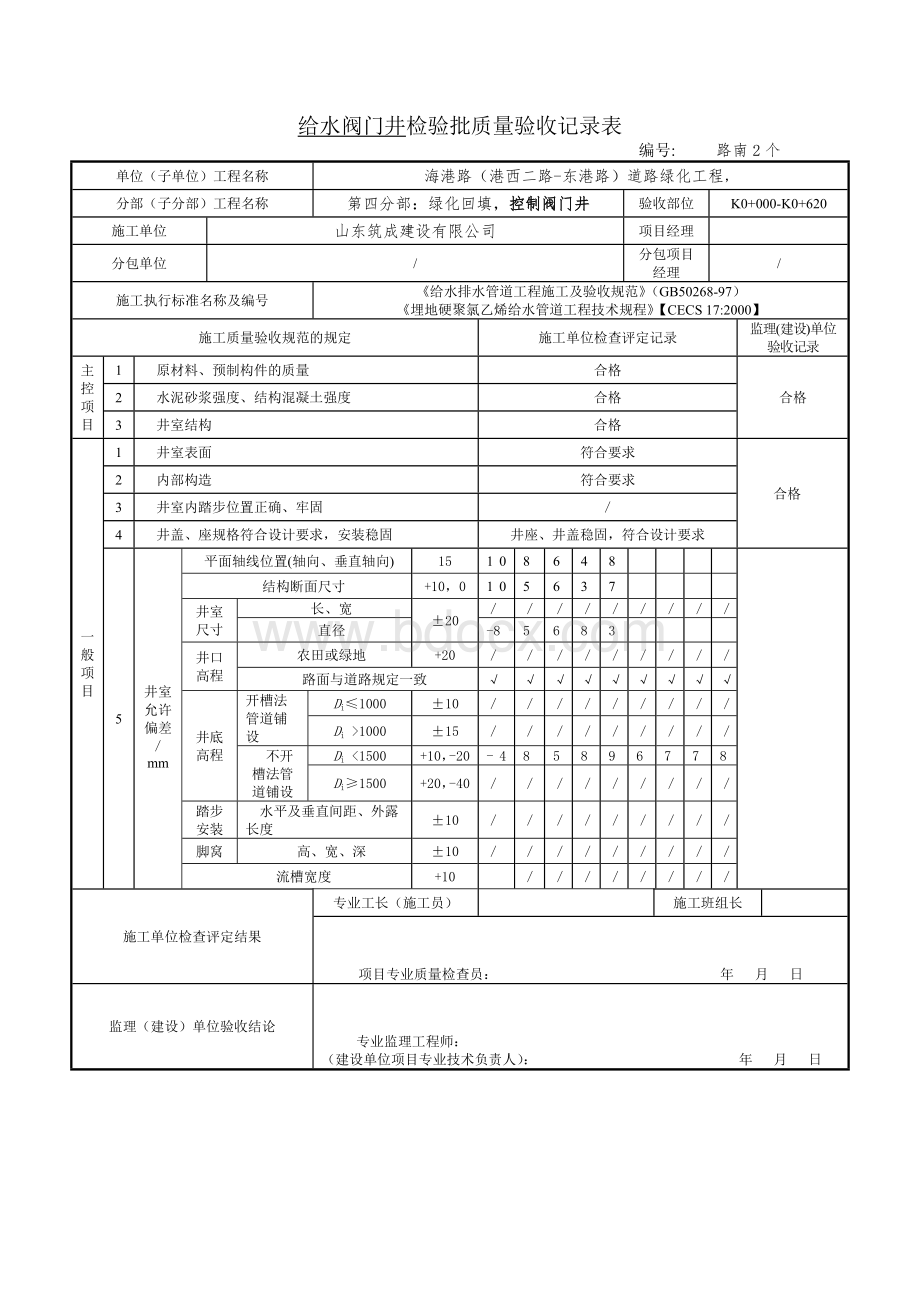 阀门井检验批质量验收记录表Word下载.doc_第2页