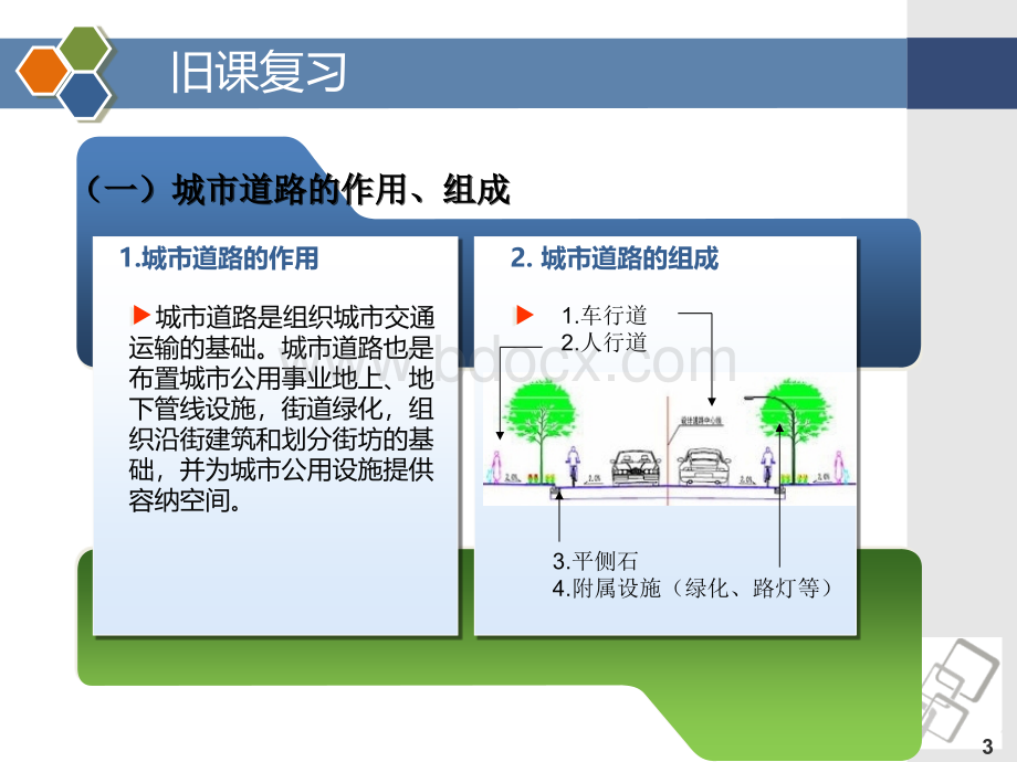 城市道路系统与分类.ppt_第3页