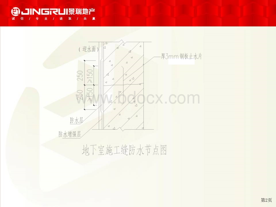 外墙保温防水节点1201修.ppt_第2页