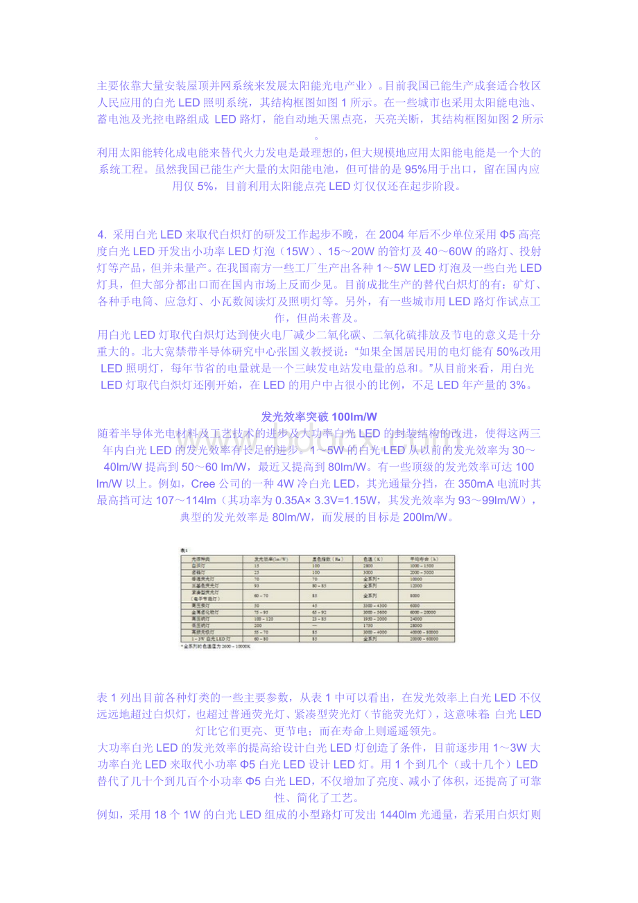 LED照明灯发展概况Word文档下载推荐.doc_第2页