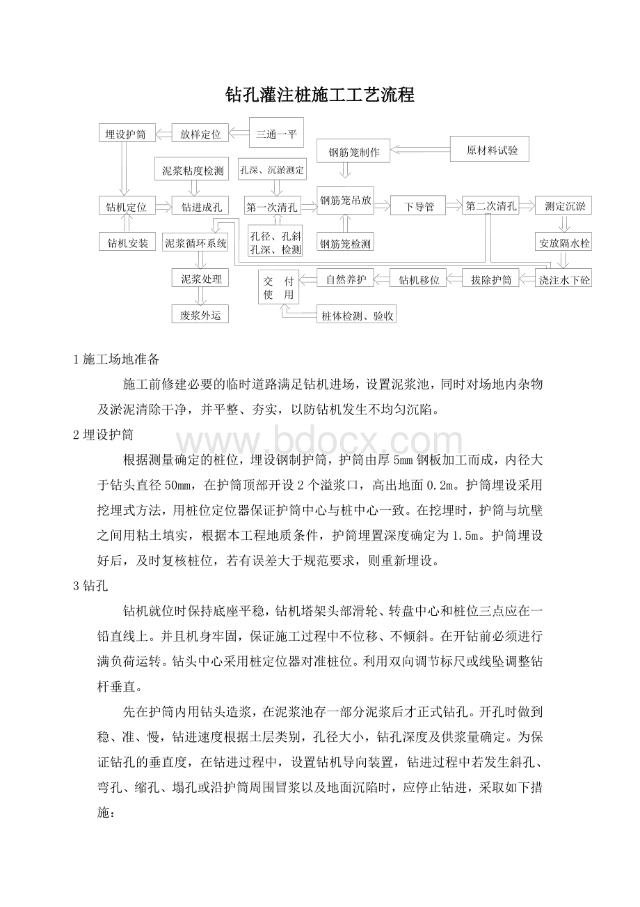 钻孔灌注桩施工工艺流程Word文档格式.doc_第1页