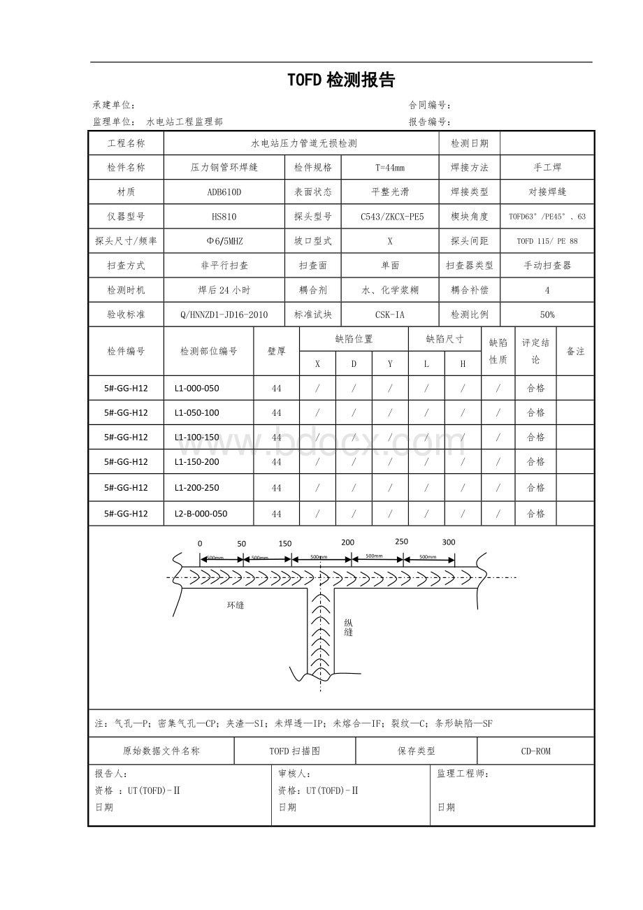 TOFD检测报告.doc_第1页