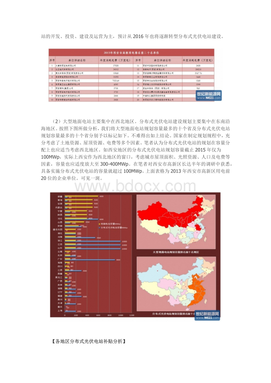 分布式光伏电站成本收益、规划、各地区补贴政策、纳税方式分析.docx_第3页