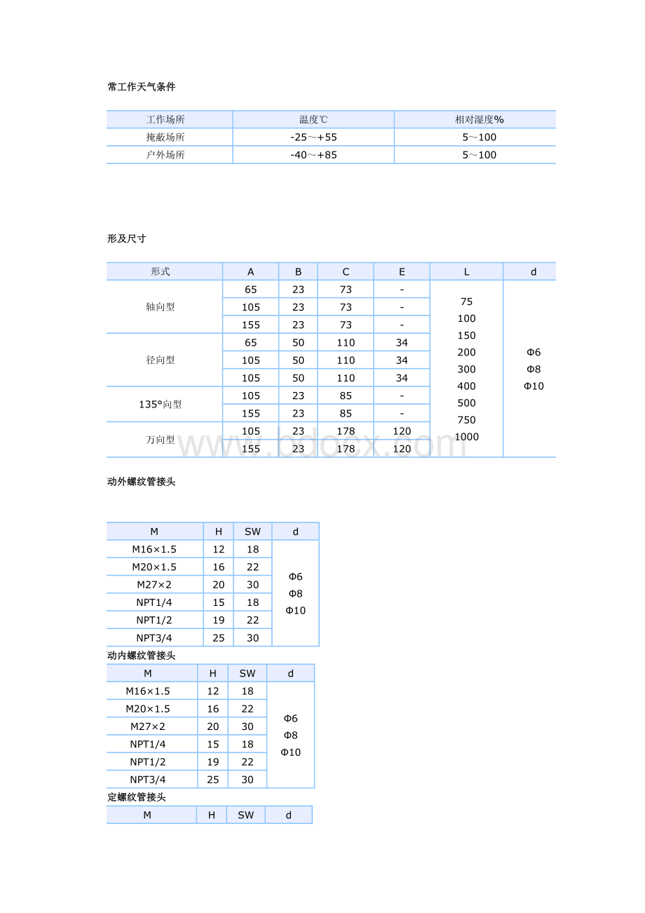 双金属温度计型号Word文档格式.doc_第2页