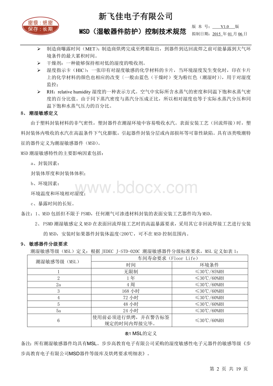 MSD(湿敏器件防护)控制技术规范.doc_第2页