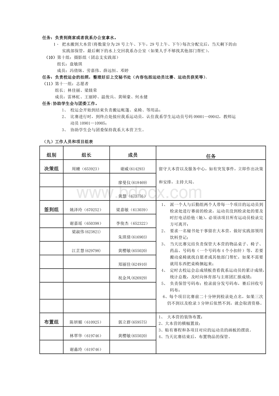 华商学院第三届田径运动会行政管理系工作计划书Word文档下载推荐.doc_第3页