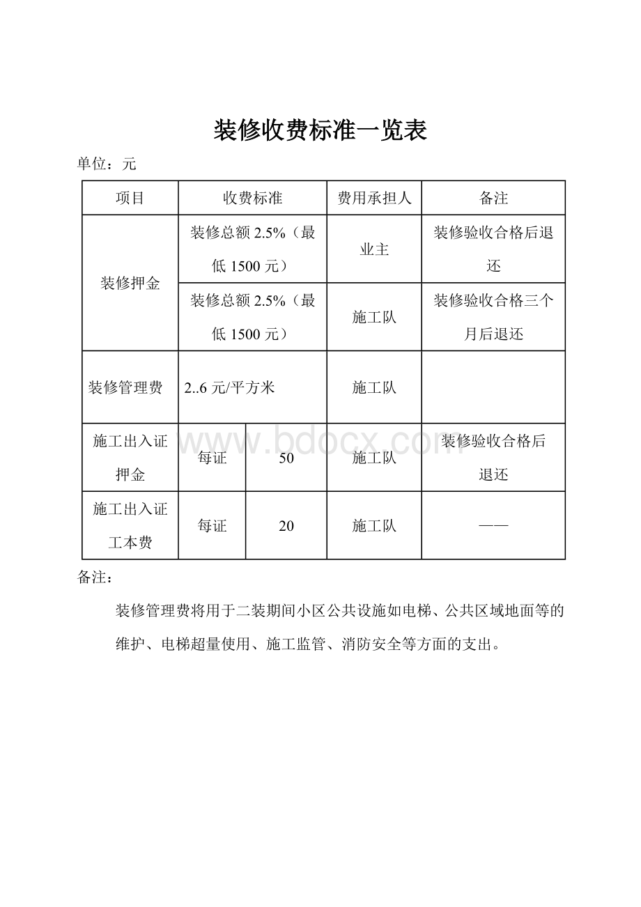 办理二次装修须知16(需要修改2.10)(2).doc_第3页