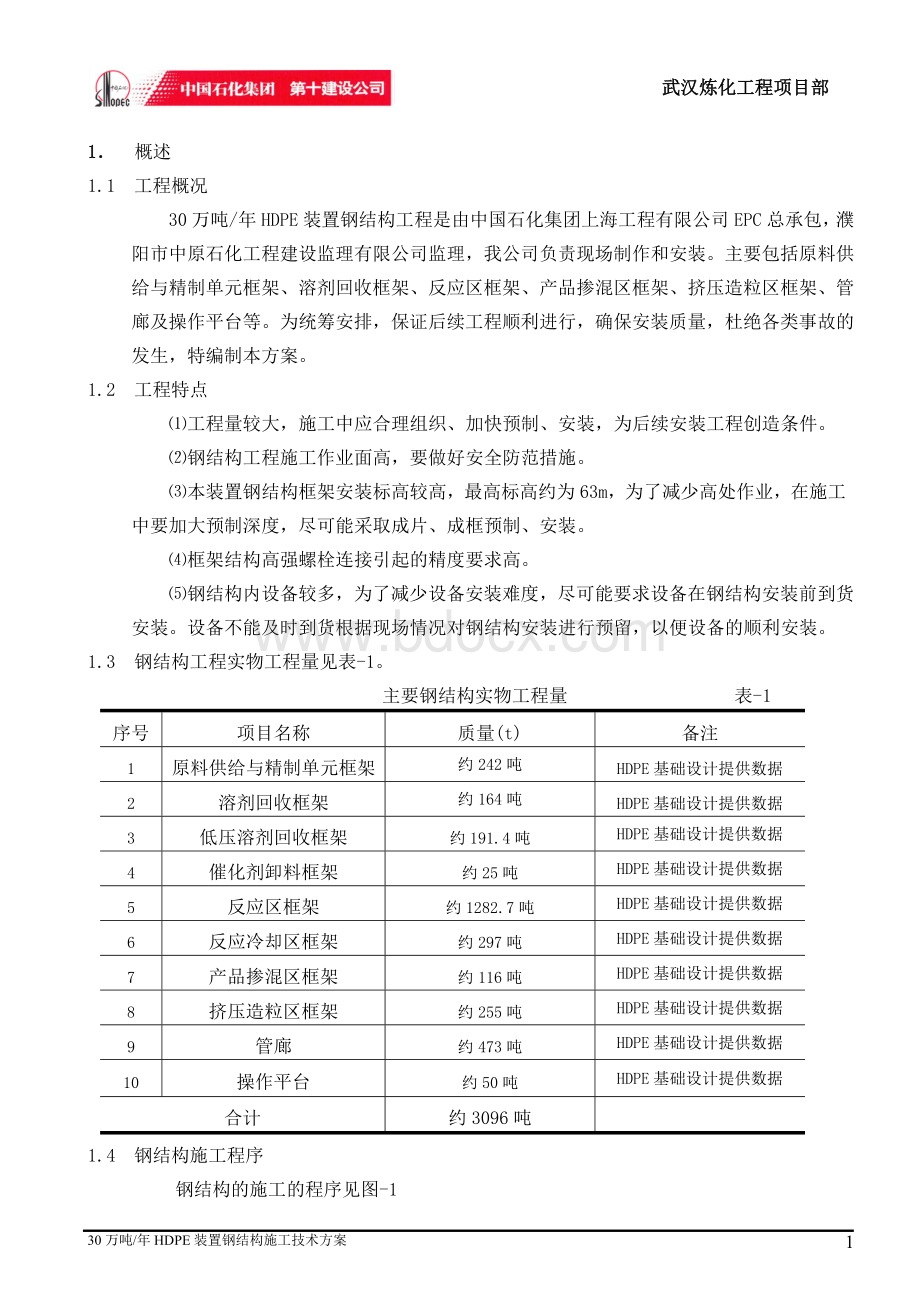 HDPE钢结构施工方案.doc