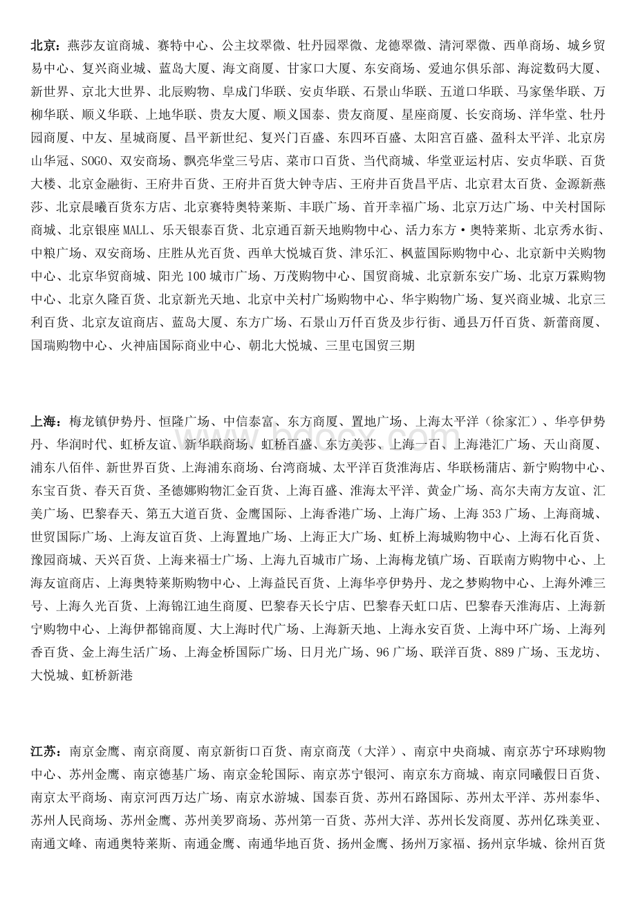 中国知名商场名称Word文档格式.doc_第1页