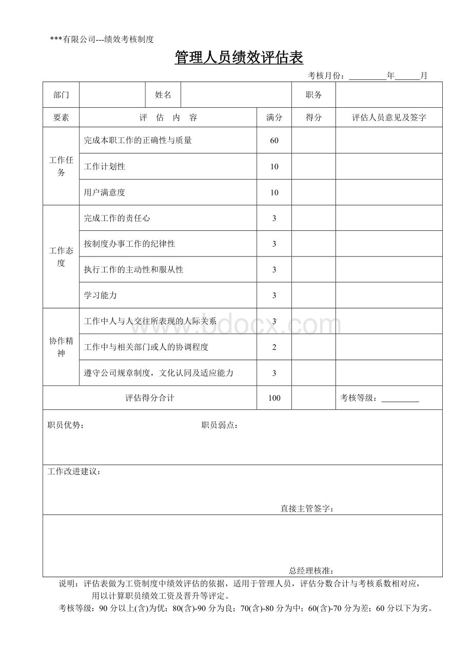 员工手册附件七：绩效考核制度Word格式文档下载.doc_第3页