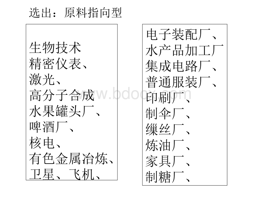 五种指向型工业兰英PPT推荐.ppt_第3页