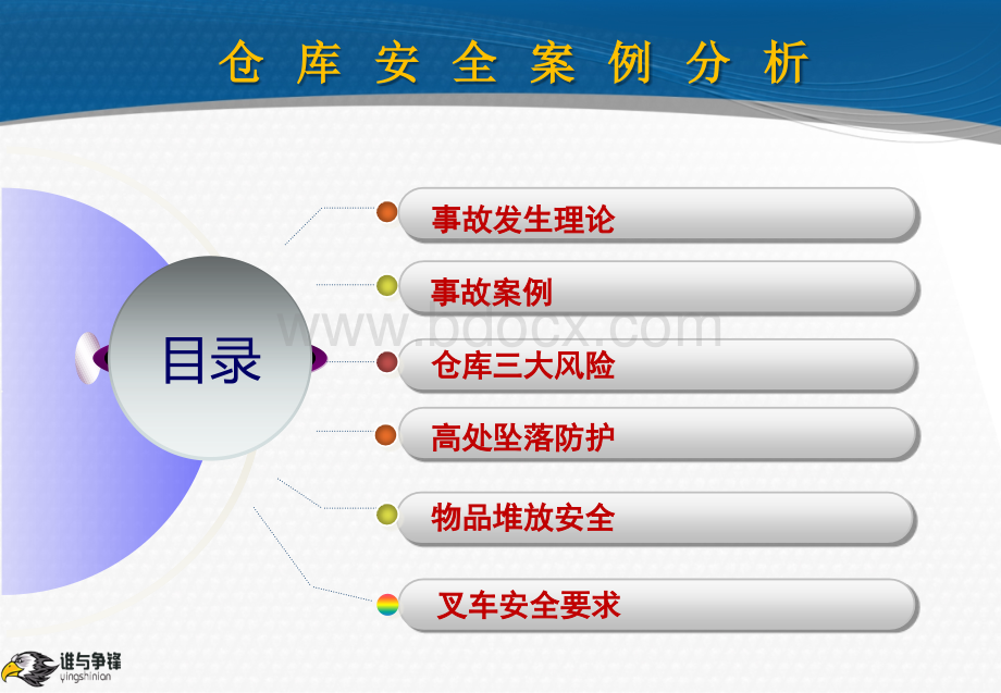 仓库安全案例与培训PPT格式课件下载.pptx_第2页