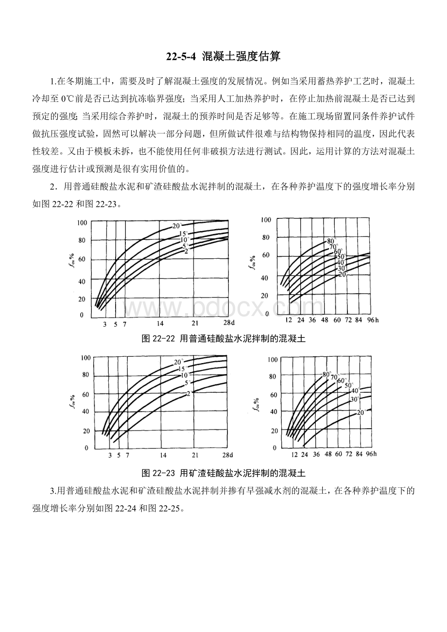 冬季施工砼强度曲线6869747375Word文件下载.doc