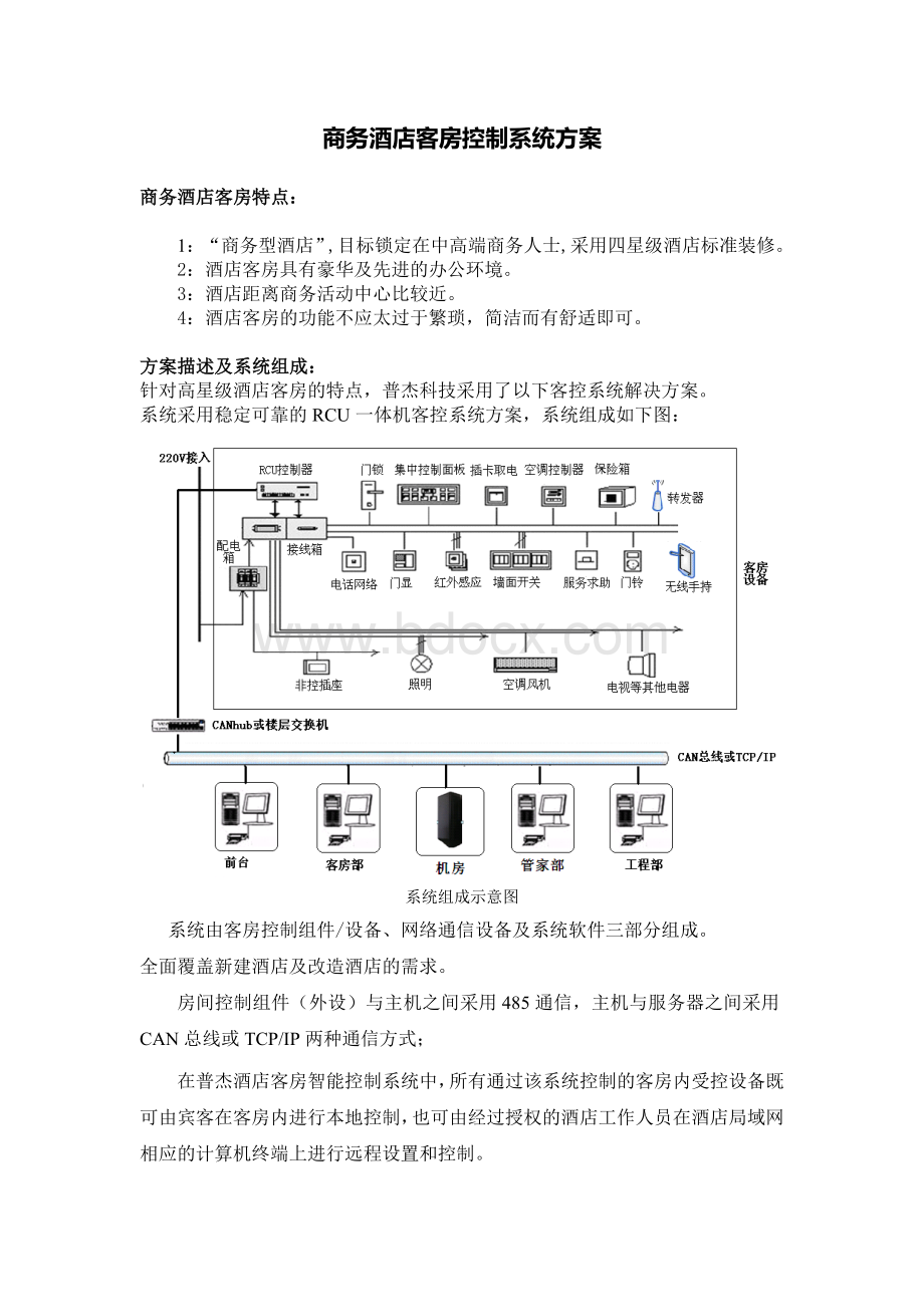 商务酒店客房控制系统方案.doc