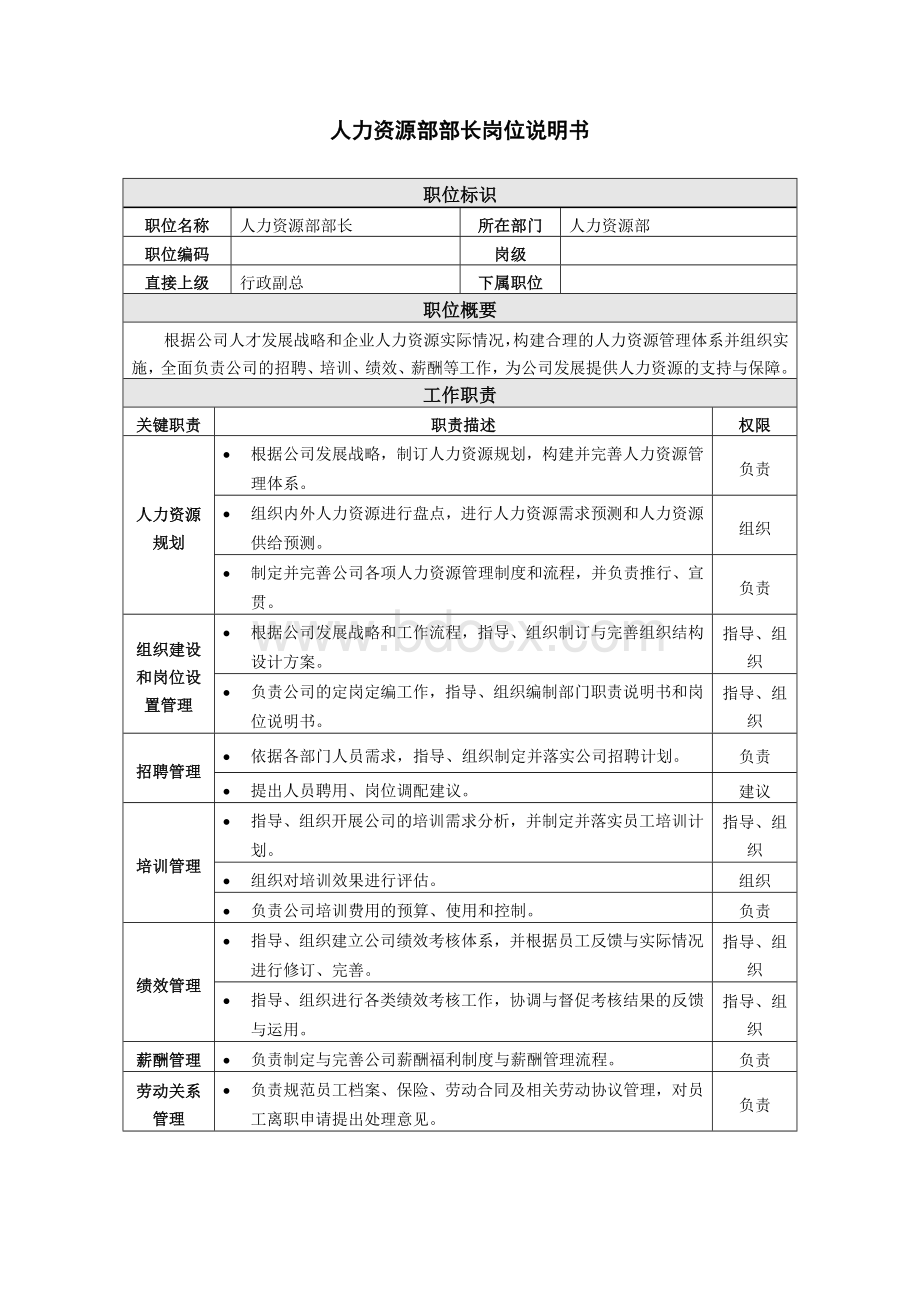 人力资源部部长岗位说明书2324490776Word文档下载推荐.doc_第1页