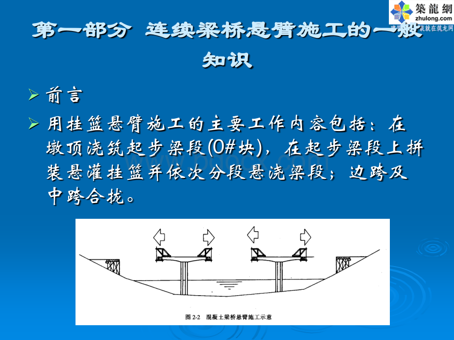 预应力连续梁.ppt_第2页