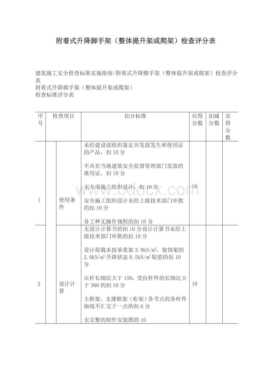 附着式升降脚手架(整体提升架或爬架)检查评分表Word文档格式.doc