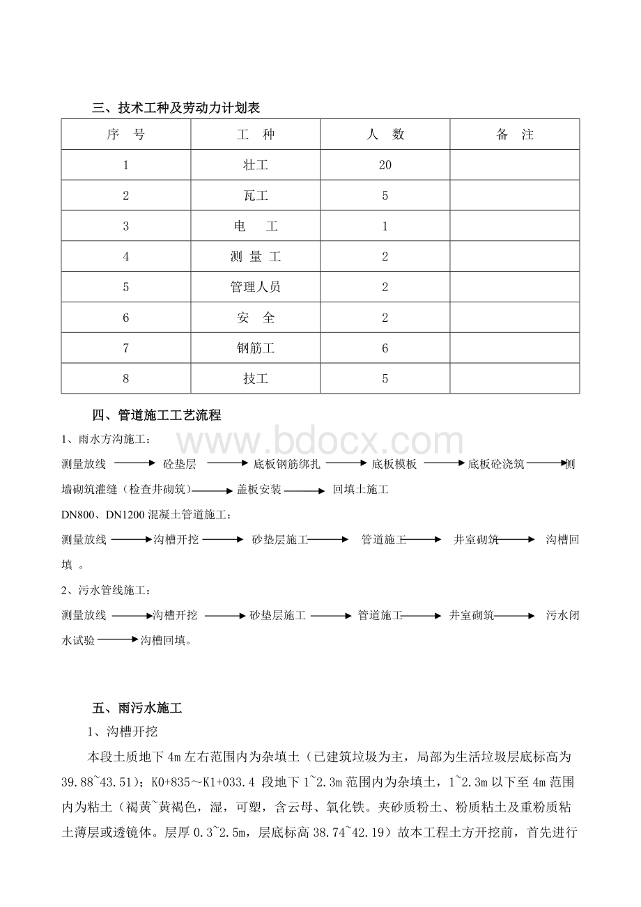 雨水污水管道施工方案工艺.docx_第3页