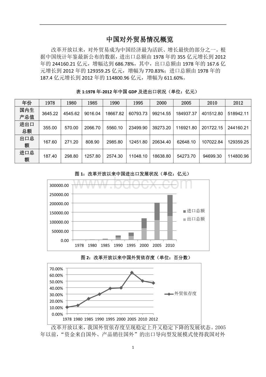 中国对外贸易情况概览Word文件下载.docx